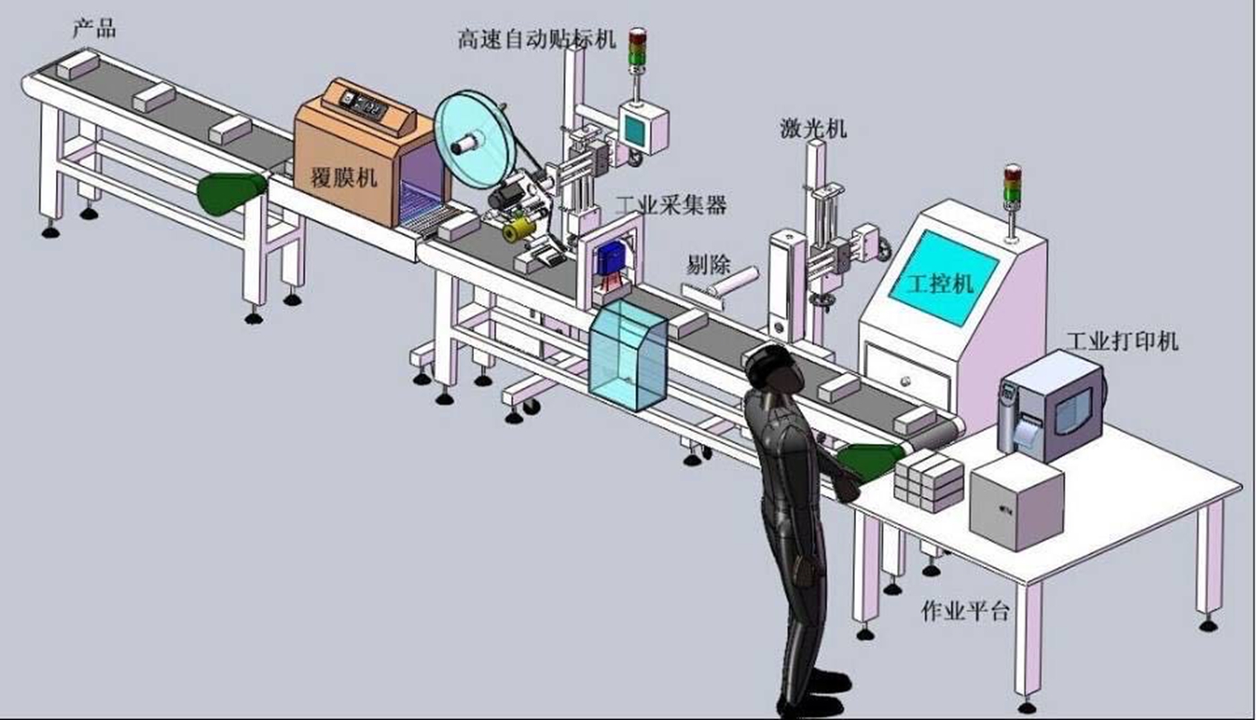 文章插图