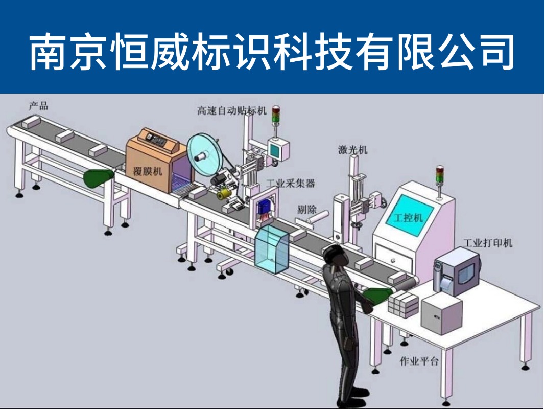 文章插图