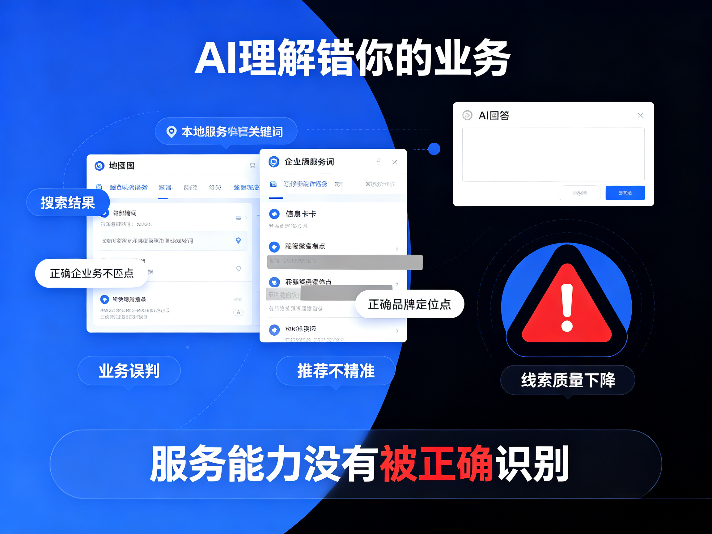 文章插图