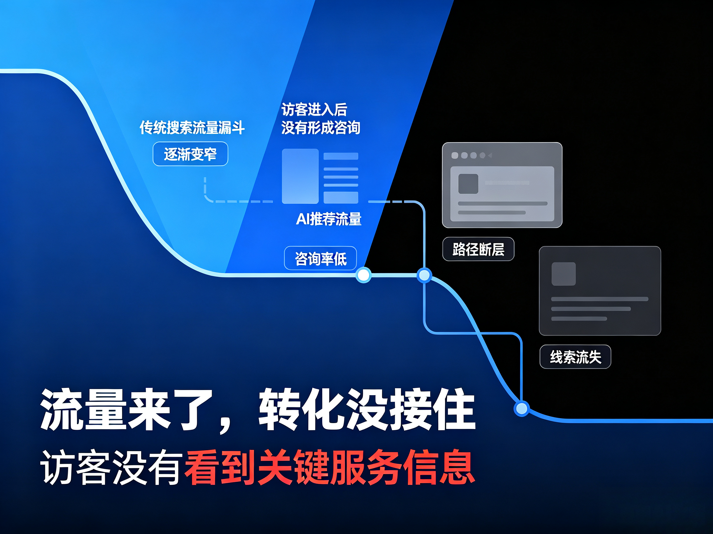 文章插图